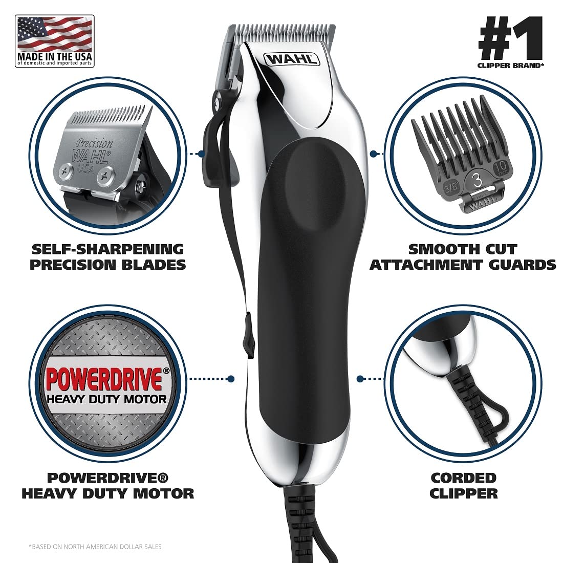 USA Chrome Pro Corded Clipper Complete Haircutting Kit for Men – Powerful Total Hair Clipping, Beard Trimming, & Grooming - Model 3024635