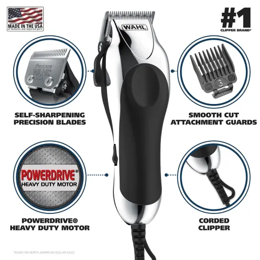 USA Chrome Pro Corded Clipper Complete Haircutting Kit for Men – Powerful Total Hair Clipping, Beard Trimming, & Grooming - Model 3024635