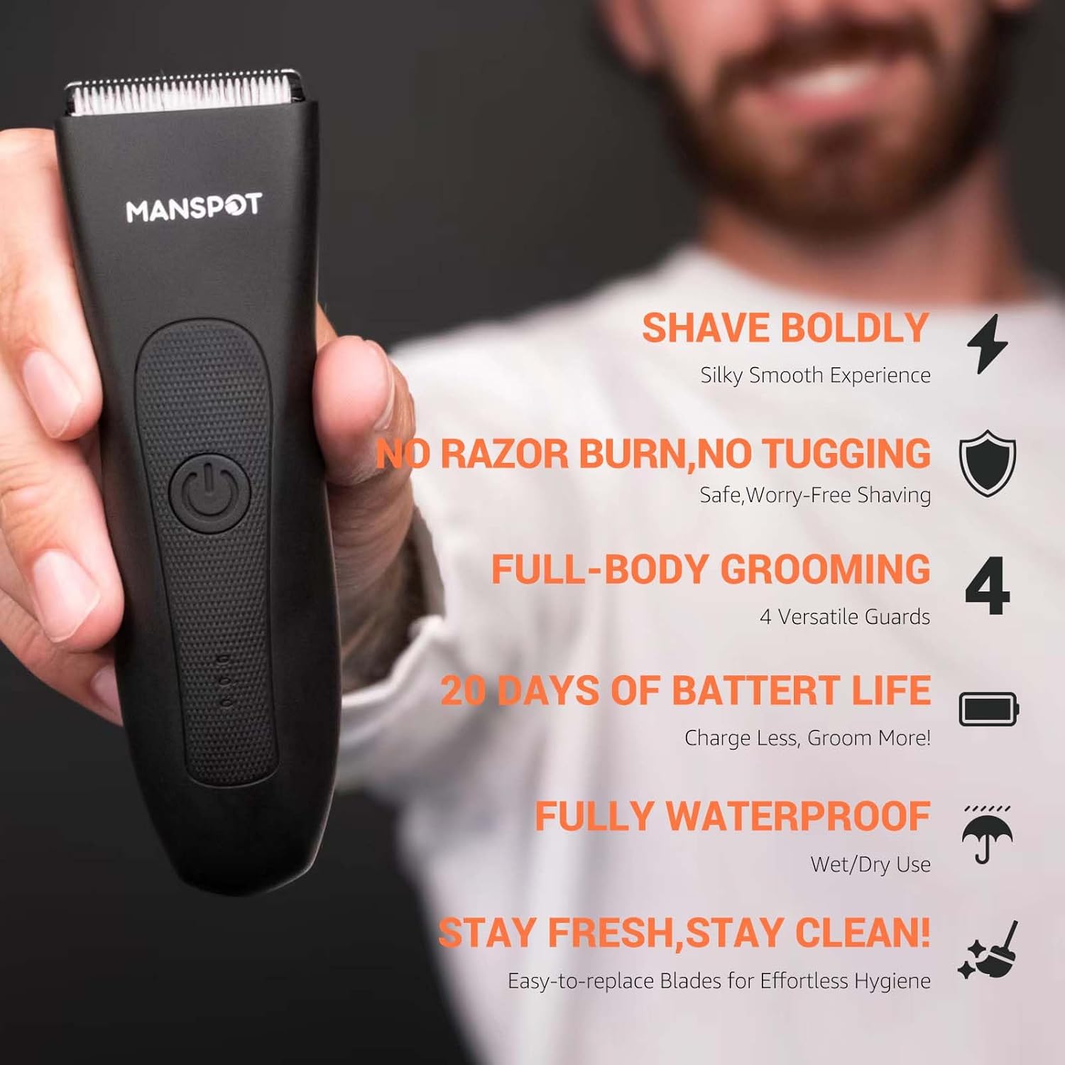 Manscape Groin & Body Hair Trimmer for Men, Electric Ball Pubic Trimmer Shaver,Manscape Kit with 4 Guard,Replaceable Ceramic Blade Heads,Waterproof Wet/Dry Shaver,90 Minutes Shaving Black