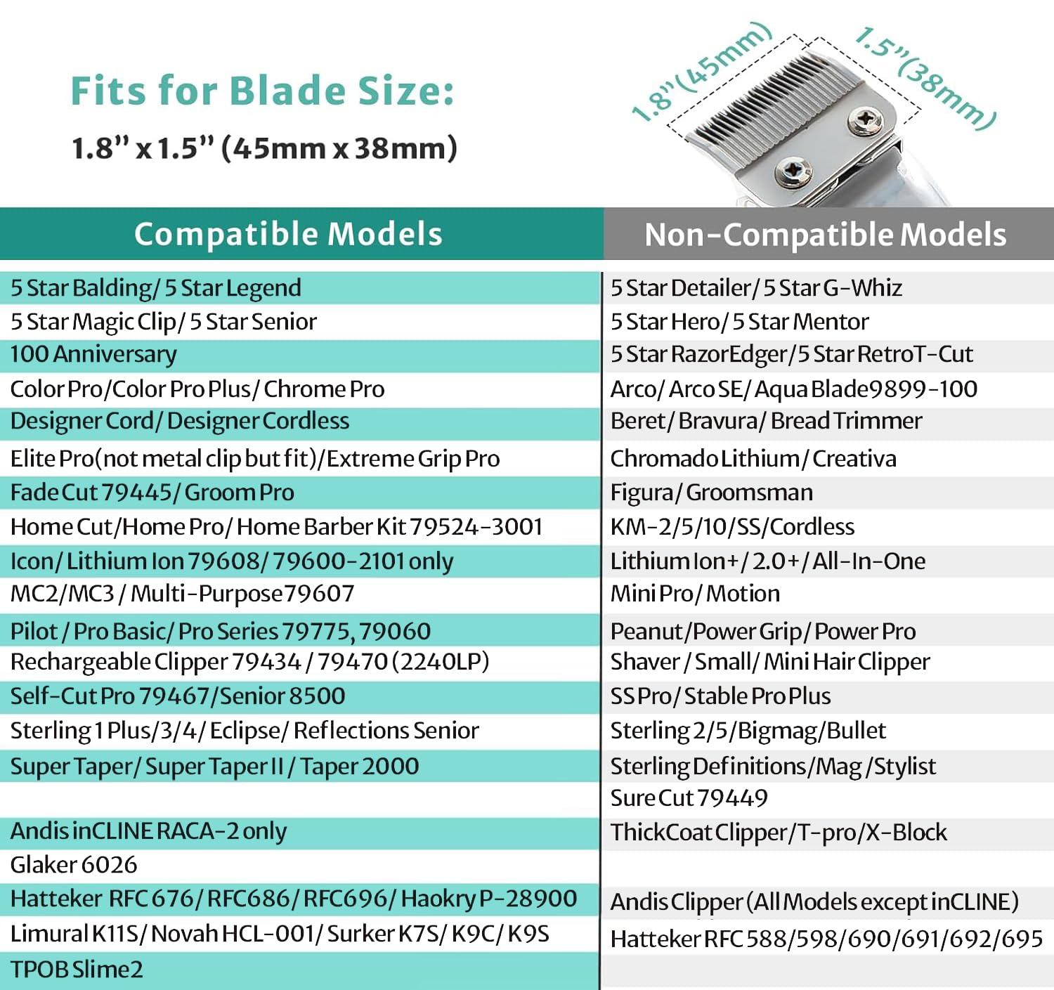 10 Professional Hair Clipper Guards Cutting Guides Compatible with Most Wahl Clippers with Organizer, Color Coded Clipper Combs Replacement - 1/16" to 1" 10PCS